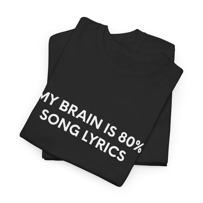 My Brain is 80% Song Lyrics - Swiss Version